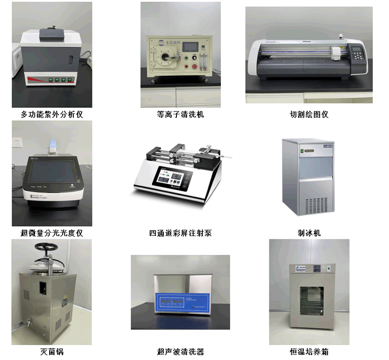 Research Area(图2)