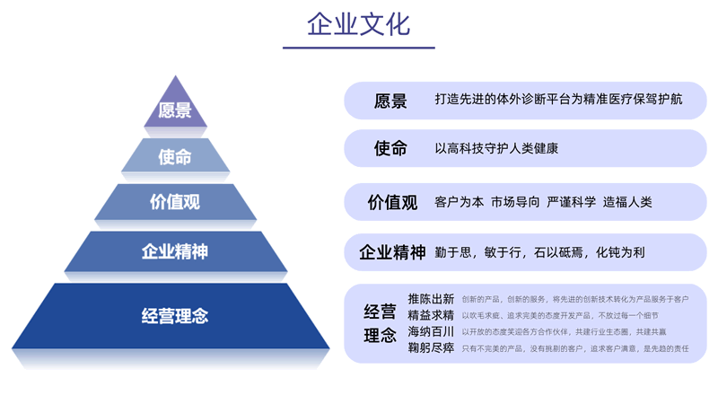 灰褐色室内设计师介绍西式分享中文Website (18).png
